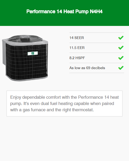 Heat Pumps in Tulare, Visalia, Hanford, Lemoore, Porterville, Exeter, Lindsay, Dinuba, CA, and the Surrounding Areas