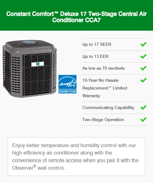 Air Conditioners in Tulare, Visalia, Hanford, Lemoore, Porterville, Exeter, Lindsay, Dinuba, CA, and the Surrounding Areas