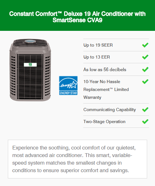 Air Conditioners in Tulare, Visalia, Hanford, Lemoore, Porterville, Exeter, Lindsay, Dinuba, CA, and the Surrounding Areas